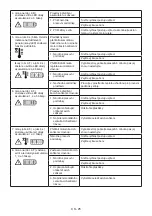 Preview for 69 page of ST. SpA AM 108 Li 48 V2 Operator'S Manual