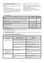 Preview for 138 page of ST. SpA CP1 430 Li 48 Series Operator'S Manual