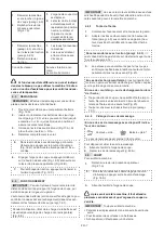 Preview for 159 page of ST. SpA CP1 430 Li 48 Series Operator'S Manual