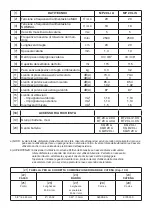 Preview for 11 page of ST. SpA MP 20 Li A Operator'S Manual