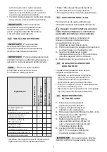 Preview for 17 page of ST. SpA TRE224 Operator'S Manual