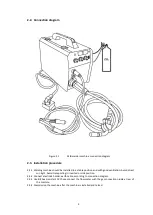 Preview for 20 page of ST WELD MIG-100 MIG-135 MIG-135N MIG-175 MIG-195 Instruction Manual