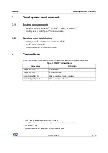 Preview for 9 page of ST 32F412GDISCOVERY User Manual