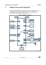 Preview for 10 page of ST 32F412GDISCOVERY User Manual