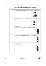 Preview for 18 page of ST 32F412GDISCOVERY User Manual