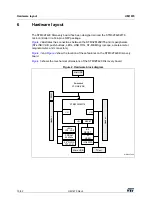 Предварительный просмотр 10 страницы ST 32F429IDISCOVERY User Manual