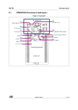 Предварительный просмотр 11 страницы ST 32F429IDISCOVERY User Manual