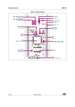 Предварительный просмотр 12 страницы ST 32F429IDISCOVERY User Manual