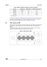 Preview for 27 page of ST 32F723EDISCOVERY User Manual