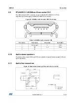 Preview for 31 page of ST 32F723EDISCOVERY User Manual