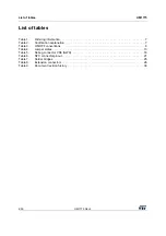 Preview for 4 page of ST 32L0358DISCOVERY User Manual