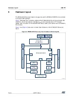 Preview for 10 page of ST 32L0358DISCOVERY User Manual