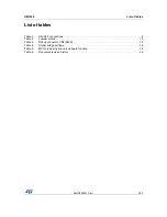 Preview for 3 page of ST 32L100CDISCOVERY User Manual