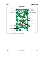 Preview for 9 page of ST 32L100CDISCOVERY User Manual