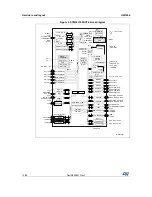 Preview for 12 page of ST 32L100CDISCOVERY User Manual