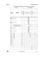 Preview for 23 page of ST 32L100CDISCOVERY User Manual