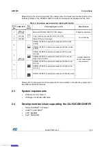 Preview for 7 page of ST 32L152CDISCOVERY User Manual