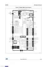 Preview for 13 page of ST 32L152CDISCOVERY User Manual