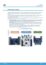 Preview for 2 page of ST 497-18131-ND Getting Started