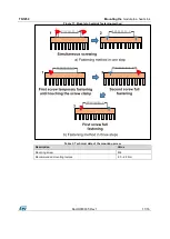 Preview for 11 page of ST A2F12M12W2-F1 Mounting Instructions