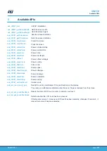 Preview for 19 page of ST AEK-LCD-DT028V1 Getting Started