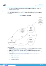 Preview for 6 page of ST AEK-MOT-TK200G1 User Manual