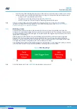 Preview for 7 page of ST AEK-MOT-TK200G1 User Manual