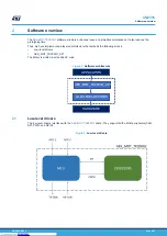 Preview for 8 page of ST AEK-MOT-TK200G1 User Manual