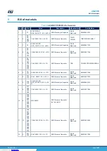 Preview for 34 page of ST AEK-MOT-TK200G1 User Manual