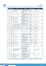 Preview for 36 page of ST AEK-MOT-TK200G1 User Manual