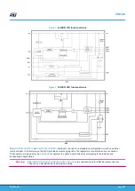 Preview for 2 page of ST AEK-POW-LDOV01J User Manual