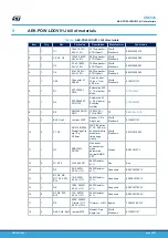 Preview for 24 page of ST AEK-POW-LDOV01J User Manual