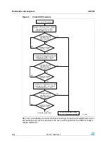 Preview for 6 page of ST AN3154 Application Note