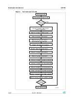 Preview for 10 page of ST AN3154 Application Note