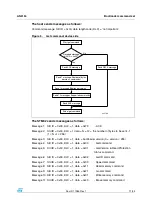 Preview for 11 page of ST AN3154 Application Note