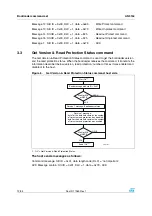 Preview for 12 page of ST AN3154 Application Note