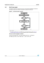 Preview for 14 page of ST AN3154 Application Note