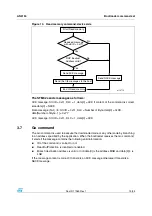 Preview for 19 page of ST AN3154 Application Note