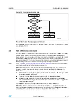 Preview for 21 page of ST AN3154 Application Note