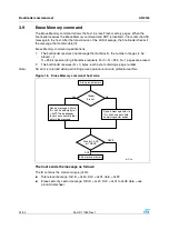 Preview for 24 page of ST AN3154 Application Note