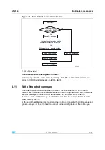 Preview for 27 page of ST AN3154 Application Note