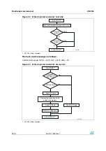 Preview for 28 page of ST AN3154 Application Note