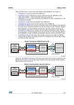 Preview for 7 page of ST AN3954 Application Note