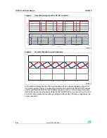 Preview for 8 page of ST AN4070 Application Note