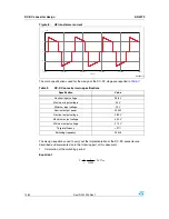 Preview for 10 page of ST AN4070 Application Note