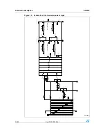 Preview for 22 page of ST AN4070 Application Note