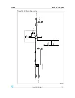 Preview for 27 page of ST AN4070 Application Note