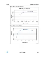 Preview for 39 page of ST AN4070 Application Note