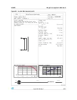 Preview for 47 page of ST AN4070 Application Note