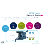 Предварительный просмотр 6 страницы ST CLT01-38SQ7 Quick Start Manual